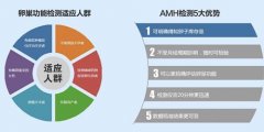 试管婴儿备孕：AMH检查的6个步骤