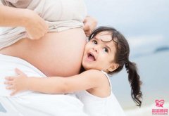 卵泡雌激素对于试管婴儿有什么？